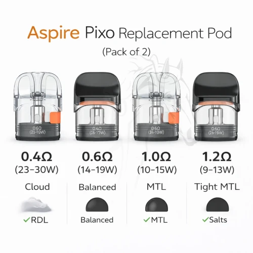 aspire-pixo-replacement-pods-ireland.webp