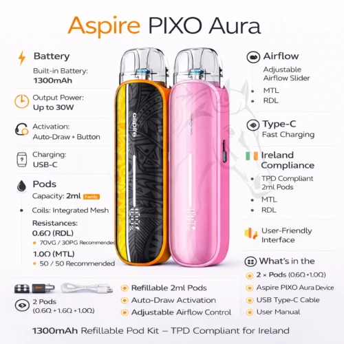 Aspire PIXO Aura pod kit specifications infographic with 1300mAh battery and 2ml TPD pods Ireland