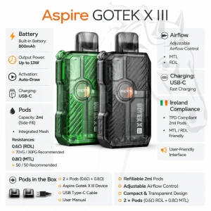 Aspire Gotek X III Pod Kit