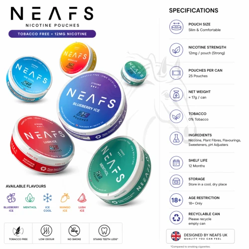 neafs-nicotine-pouches-ireland.webp