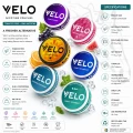 velo-nicotine-pouches-ireland.webp