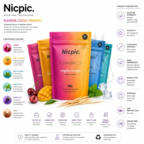 nicpic-toothpicks-infographic.webp