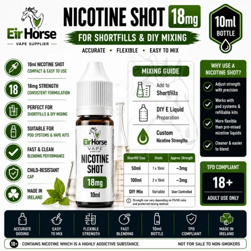 eirhorse-nicotine-shot-18mg-ireland.webp