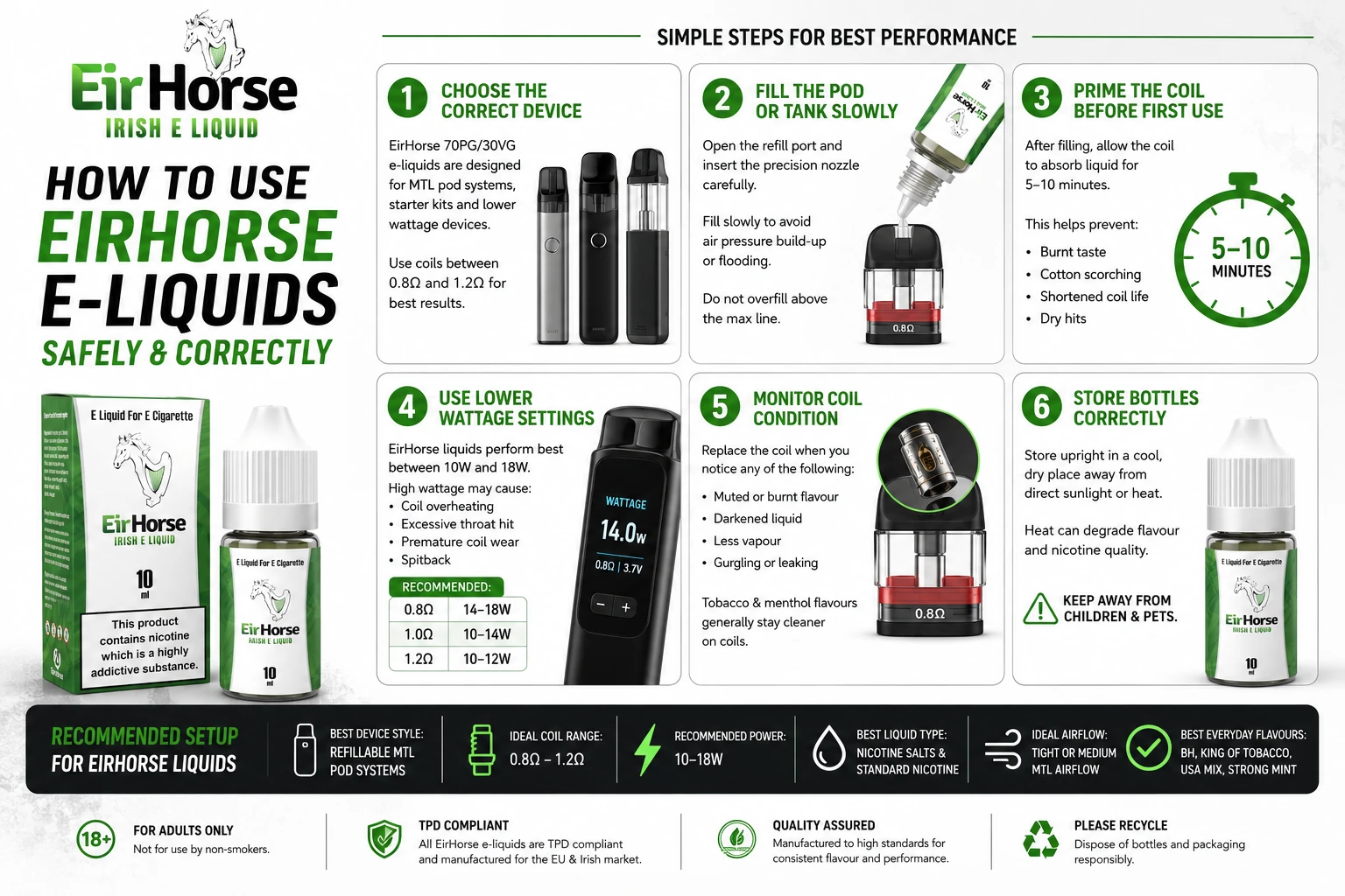 elfbar nachfüll pod läuft aus Le CBD est-il légal en France et en Europe ? Guide législatif complet pour  l'achat de CBD