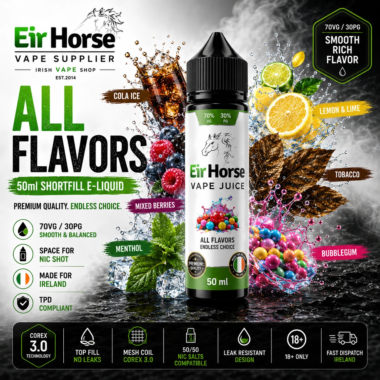vape juice price increase ireland New Vape tax is coming November 1st... We would advise you to stock up now  while the price is so low. Pictured are approximate examples of how the vape  tax will affect main image 1